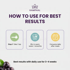 Jamun Seed Powder 200g for Diabetes