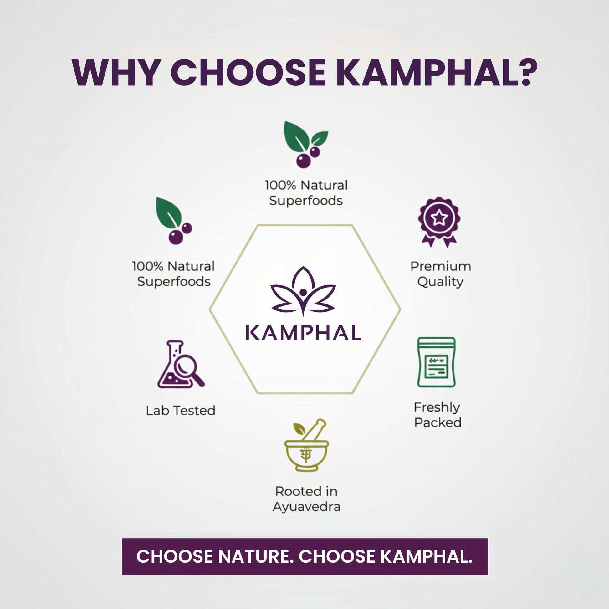 Jamun Seed Powder 200g for Diabetes