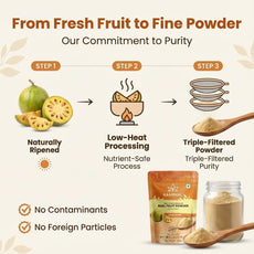 Bael Fruit Powder 200 gm for Acidity, Gas & Digestion | 100% Pure Natural Bilva | Natural Cooling | Supports Loose Motions, IBS & Gut Health | No Sugar or Additives | Fine Mixable Powder