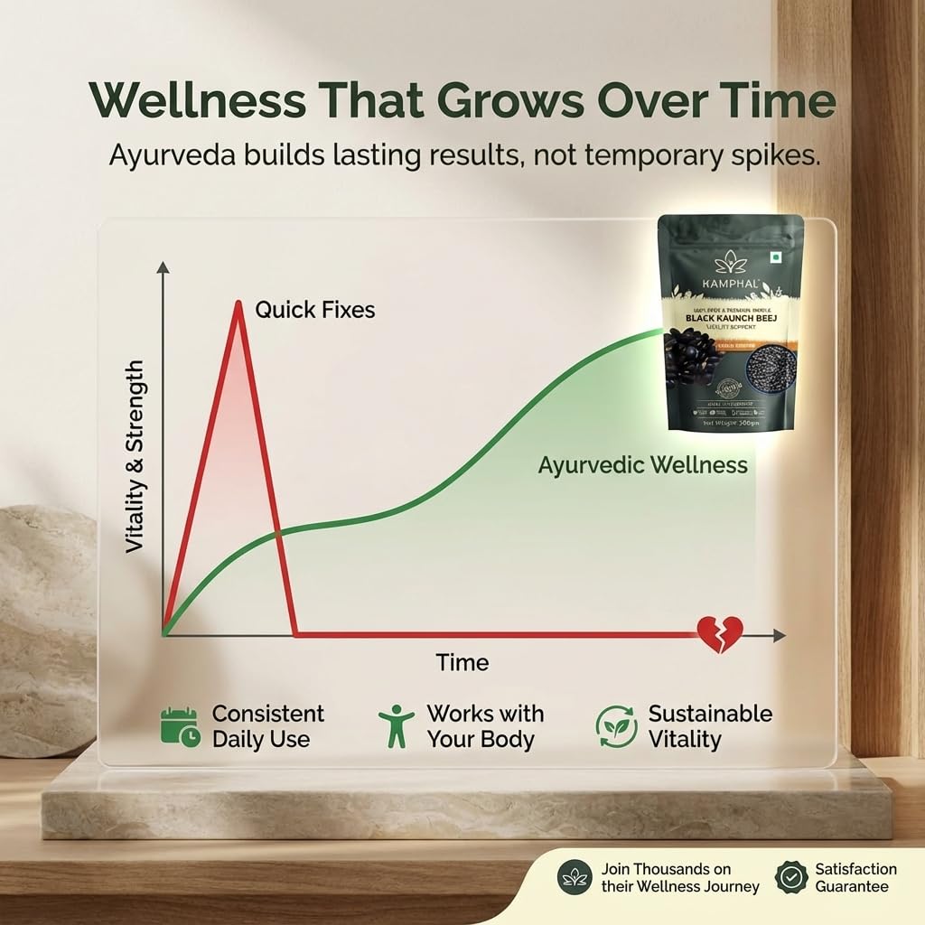 Kaunch Beej 200g | Mucuna Pruriens | Ayurvedic Support for Strength, Stamina & Reproductive Health | 100% Pure & Natural (Beej (Whole))