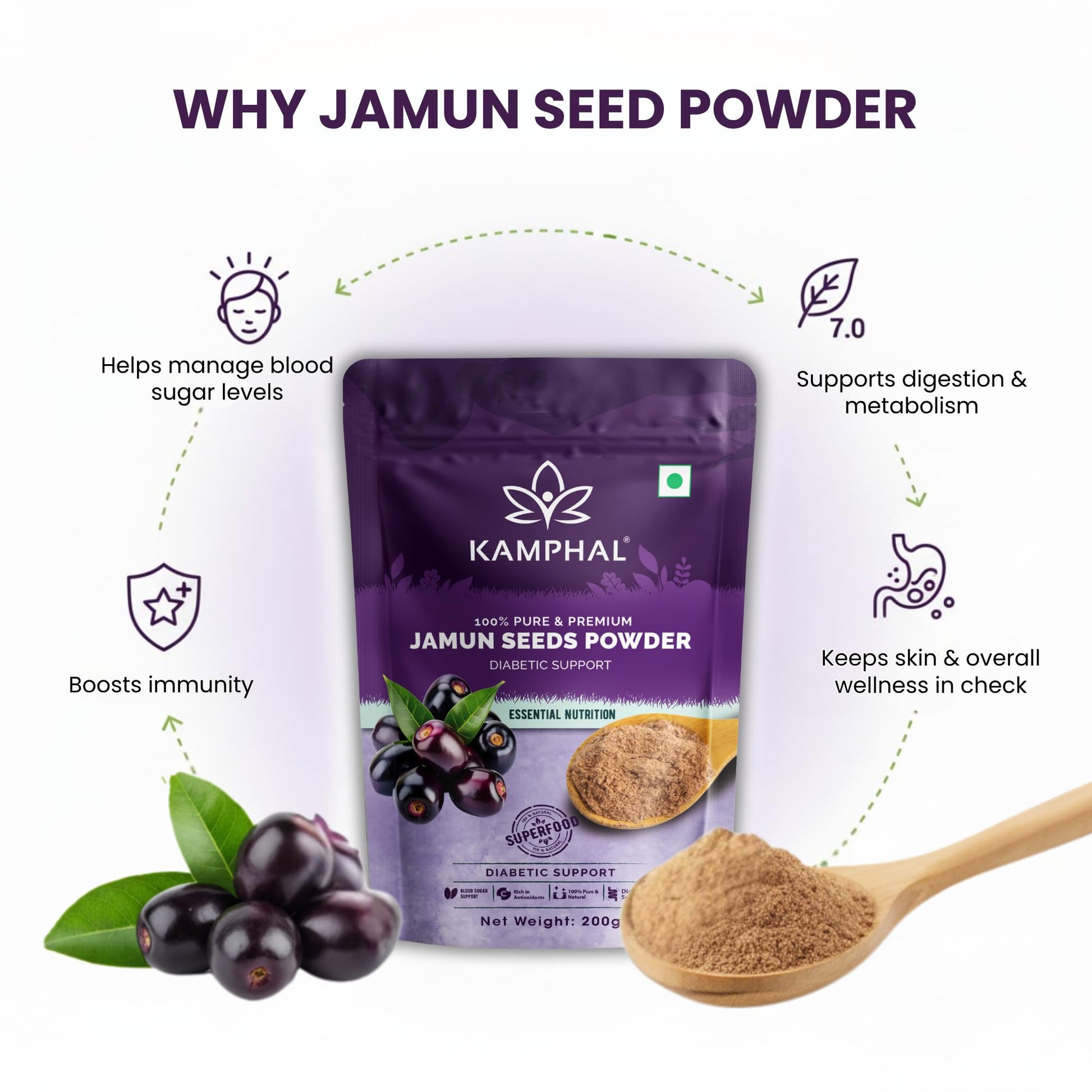 Jamun Seed Powder 200g for Diabetes