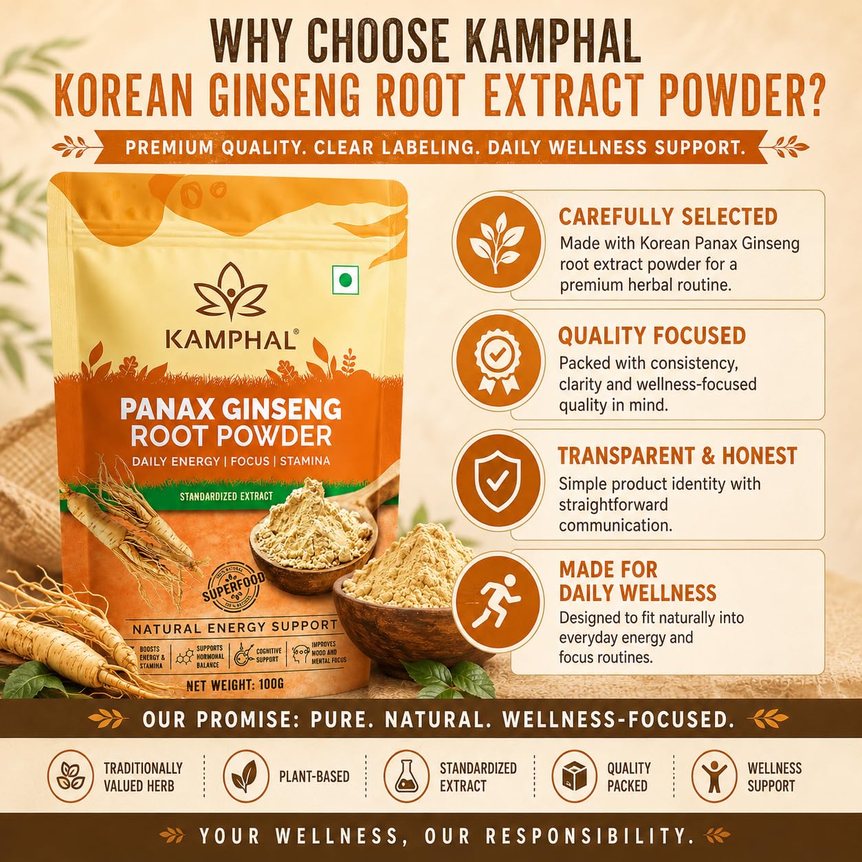 Panax Ginseng Powder 100g | Standardised Extract Korean Red Ginseng Root Powder | Supports Energy, Stamina & Focus | Cognitive Support | Natural Herbal Supplement for Men & Women
