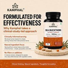 Sea Buckthorn Capsules | 1000mg Per Serving | 10% Flavonoids + Omega 3, 6, 7 & 9 | Antioxidant, Skin & Immunity Support | No Fillers or Additives | 60 Veg Capsules