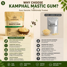 Kamphal Mastic Gum Rumi Mastagi 10g | Pure Natural Chewable Resin | Supports Digestive Wellness & Oral Freshness | Traditional Herb | No Added Sugar, No Preservatives