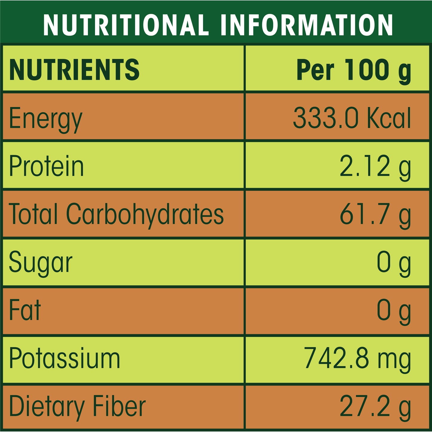 Amla Powder 250 Gm
