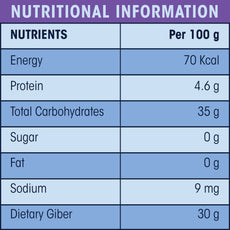 Gond Katira Pure Natural | Almond Gum, Badam Pisin, Tragacanth Gum